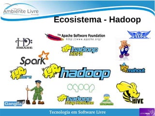    
Ecosistema - Hadoop
 