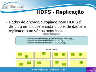    
HDFS - Replicação
● Dados de entrada é copiado para HDFS é
dividido em blocos e cada blocos de dados é
replicado para várias máquinas
 