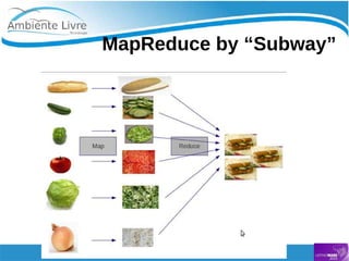    
MapReduce by “Subway”
 