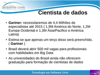    
Cientista de dados
● Gartner: necessitaremos de 4,4 Milhões de
especialistas até 2015 ( 1,9M América do Norte, 1,2M
Europa Ocidental e 1,3M Ásia/Pacifico e América
Latina)
● Estima-se que apenas um terço disso será preenchido.
( Gartner )
● Brasil deverá abrir 500 mil vagas para profissionais
com habilidades em Big Data
● As universidades do Brasil ainda não oferecem
graduação para formação de cientistas de dados
 
