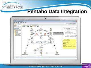    
Pentaho Data Integration
 