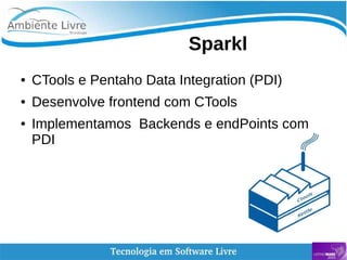    
Sparkl
● CTools e Pentaho Data Integration (PDI)
● Desenvolve frontend com CTools
● Implementamos Backends e endPoints com
PDI
 