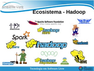    
Ecosistema - Hadoop
 