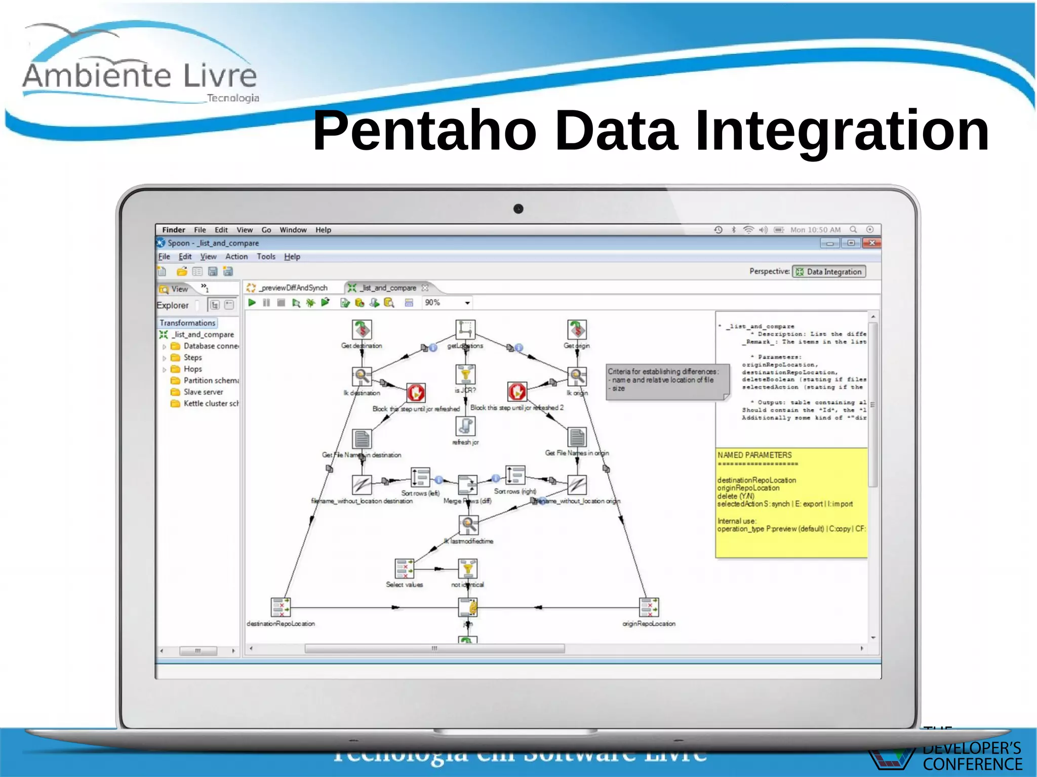    
Pentaho Data Integration
 