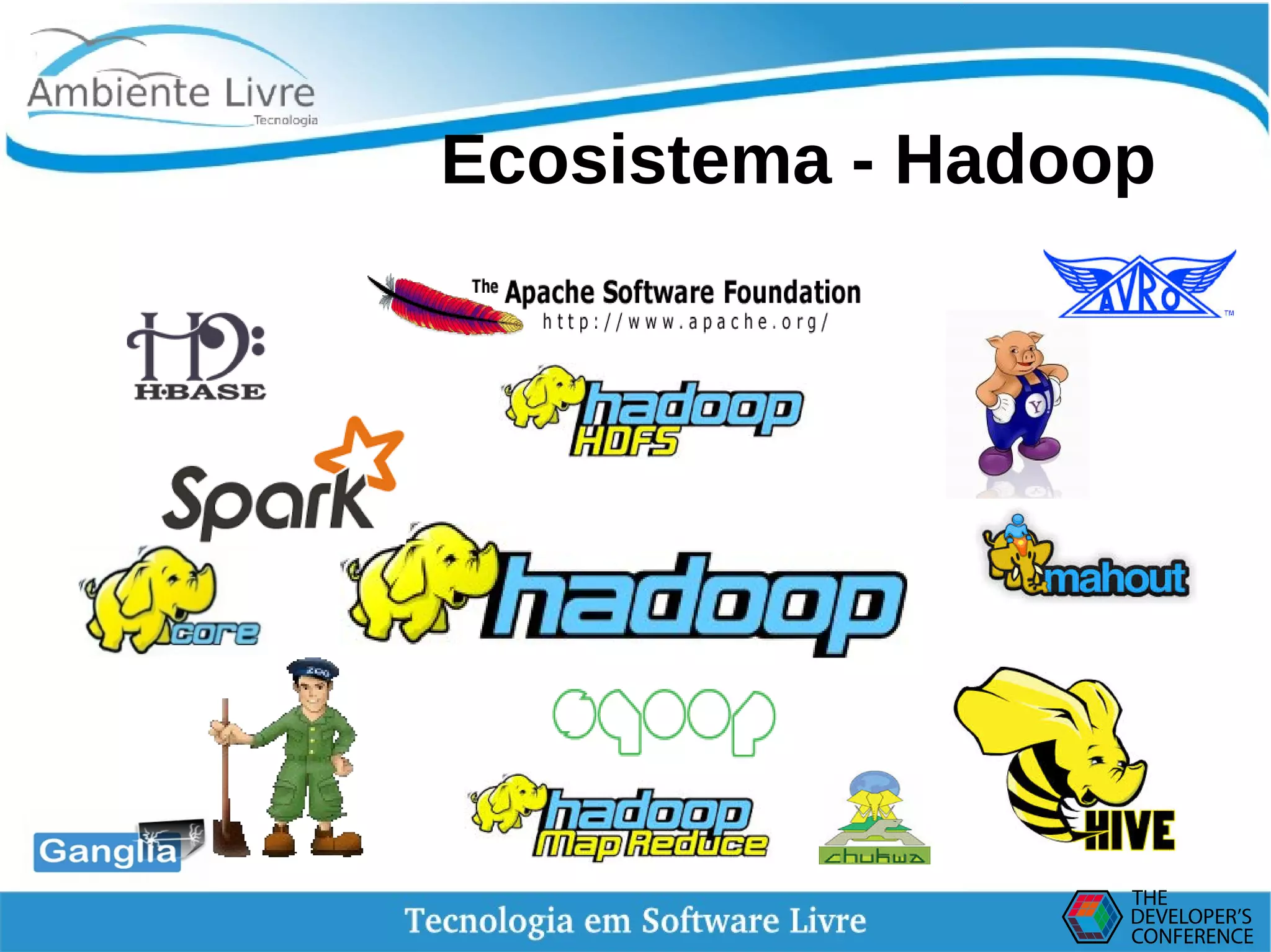   
Ecosistema - Hadoop
 