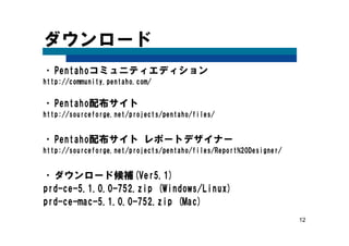 12
ダウンロード
•Pentahoコミュニティエディション
http://community.pentaho.com/
•Pentaho配布サイト
http://sourceforge.net/projects/pentaho/files/
•Pentaho配布サイト レポートデザイナー
http://sourceforge.net/projects/pentaho/files/Report%20Designer/
•ダウンロード候補(Ver5.1)
prd-ce-5.1.0.0-752.zip (Windows/Linux)
prd-ce-mac-5.1.0.0-752.zip (Mac)
 