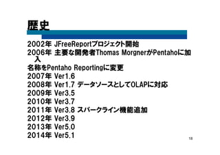 18
歴史
2002年 JFreeReportプロジェクト開始
2006年 主要な開発者Thomas MorgnerがPentahoに加
入
名称をPentaho Reportingに変更
2007年 Ver1.6
2008年 Ver1.7 データソースとしてOLAPに対応
2009年 Ver3.5
2010年 Ver3.7
2011年 Ver3.8 スパークライン機能追加
2012年 Ver3.9
2013年 Ver5.0
2014年 Ver5.1
 