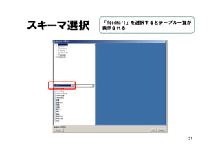 31
スキーマ選択 「foodmart」を選択するとテーブル一覧が
表示される
 