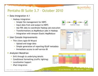 Pentaho BI Suite 3.7 – October 2010
        Data Integration 4.1
               Hadoop integration
                  Simple file management for HDFS
                  Input data from and output to HDFS
                  Use PDI Jobs to coordinate Hadoop job execution
                  Transformations as MapReduce jobs in Hadoop
                  Integration with Amazon Elastic MapReduce
        User Console Improvements
               Thin client Agile BI Wizard
                  Upload and stage data
                  Simple generation of reporting/OLAP metadata
                  Immediate access to self-service BI
        Analyzer/Mondrian
               Drill through to underlying details
               Conditional formatting (traffic lighting)
               Localization Support
               iPad integration

© 2010, Pentaho. All Rights Reserved. www.pentaho.com.           US and Worldwide: +1 (866) 660-7555 | Slide 6
 