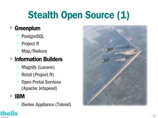 Stealth Open Source (1)
⇨   Greenplum
    ⇨   PostgreSQL
    ⇨
        Project R
    ⇨   Map/Reduce
⇨   Information Builders
    ⇨   Magnify (Lucene)
    ⇨
        Rstat (Project R)
    ⇨   Open Portal Services
        (Apache Jetspeed)
⇨   IBM
    ⇨   iSeries Appliance (Talend)

                                     14
 