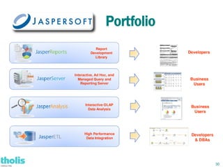 Portfolio




            30
 