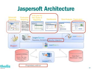 Jaspersoft Architecture




   Proprietary add-on
                          31
 