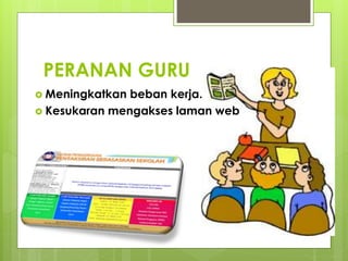 PERANAN GURU
 Meningkatkan beban kerja.
 Kesukaran mengakses laman web
 