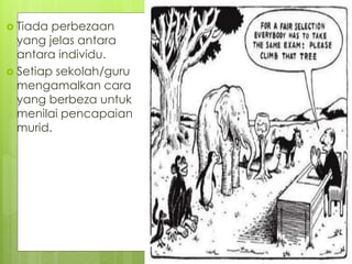  Tiada perbezaan
yang jelas antara
antara individu.
 Setiap sekolah/guru
mengamalkan cara
yang berbeza untuk
menilai pencapaian
murid.
 