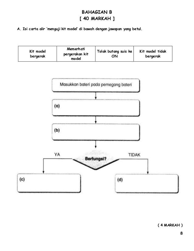 Ujian Bulan Julai RBT Tahun 4 2019
