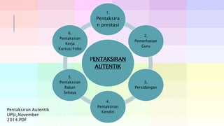 PENTAKSIRAN
AUTENTIK
1.
Pentaksira
n prestasi
2.
Pemerhatian
Guru
3.
Persidangan
4.
Pentaksiran
Kendiri
5.
Pentaksiran
Rakan
Sebaya
6.
Pentaksiran
Kerja
Kursus/Folio
Pentaksiran Autentik
UPSI_November
2014.PDF
 