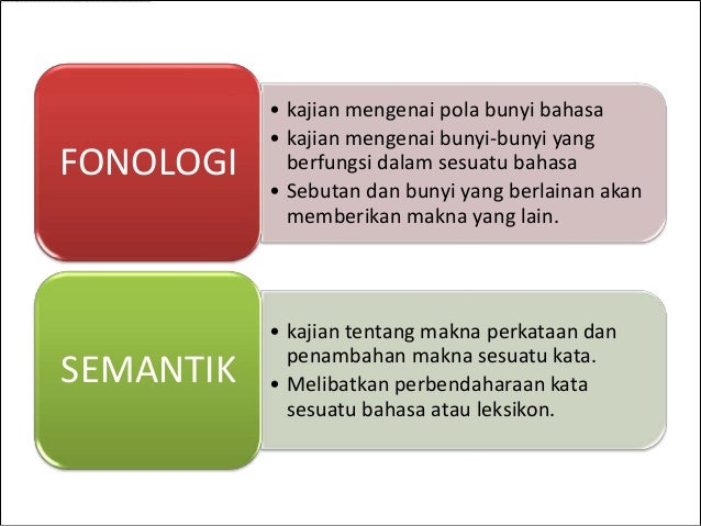 Pentaksiran Penilaian Dalam Pemulihan