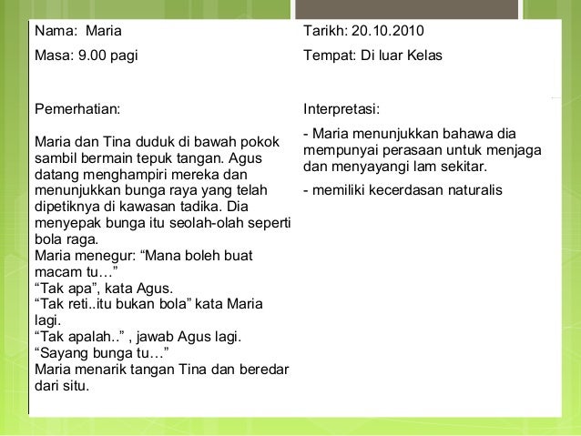 Pentaksiran prasekolah.ulangkaji Pentaksiran prasekolah.ulangkaji