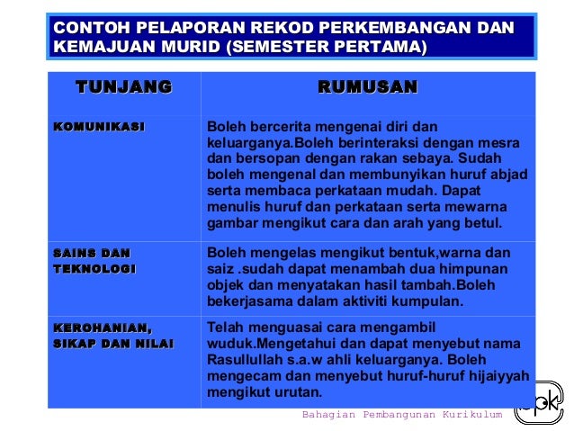 Pentaksiran prasekolah (penerangan)
