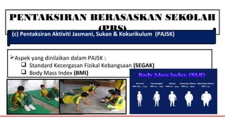 PENTAKSIRAN BERASASKAN SEKOLAH
(PBS)(c) Pentaksiran Aktiviti Jasmani, Sukan & Kokurikulum (PAJSK)
Aspek yang dinilaikan dalam PAJSK :
 Standard Kecergasan Fizikal Kebangsaan (SEGAK)
 Body Mass Index (BMI)
 