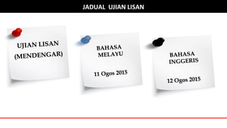 JADUAL UJIAN LISAN
UJIAN LISANUJIAN LISAN
(MENDENGAR)(MENDENGAR)
BAHASABAHASA
MELAYUMELAYU
11 Ogos 201511 Ogos 2015
BAHASABAHASA
INGGERISINGGERIS
12 Ogos 201512 Ogos 2015
 