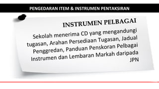 INSTRUMEN PELBAGAI
INSTRUMEN PELBAGAI
Sekolah menerima CD yang mengandungi
tugasan, Arahan Persediaan Tugasan, Jadual
Penggredan, Panduan Penskoran Pelbagai
Instrumen dan Lembaran Markah daripada
JPN
PENGEDARAN ITEM & INSTRUMEN PENTAKSIRAN
 