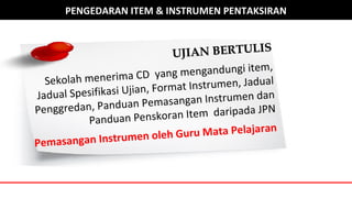 PENGEDARAN ITEM & INSTRUMEN PENTAKSIRAN
UJIAN BERTULISUJIAN BERTULIS
Sekolah menerima CD yang mengandungi item,
Jadual Spesifikasi Ujian, Format Instrumen, Jadual
Penggredan, Panduan Pemasangan Instrumen dan
Panduan Penskoran Item daripada JPN
Pemasangan Instrumen oleh Guru Mata Pelajaran
 