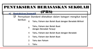 PENTAKSIRAN BERASASKAN SEKOLAH
(PBS)a) Pentaksiran Formatif
 Pernyataan Standard diletakkan dalam kategori mengikut band
berikut:
6 Tahu, Faham dan Boleh Buat dengan Beradab Mithali
5
Tahu, Faham dan Boleh Buat
dengan Beradab Terpuji
4 Tahu, Faham dan Boleh Buat dengan Beradab
3 Tahu, Faham dan Boleh Buat
2 Tahu dan Faham
1 Tahu
 