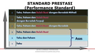 STANDARD PRESTASI
(Performance Standard)
@ 2011 LEMBAGA PEPERIKSAAN,
KEMENTERIAN PELAJARAN MALAYSIA
9
 
