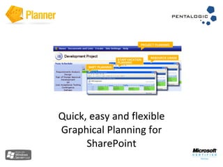 Quick, easy and flexible Graphical Planning for SharePoint 