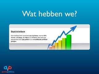 Wat hebben we?
 