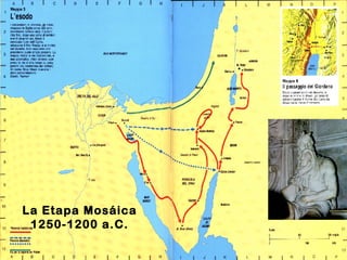 El paso del Mar Rojo
 