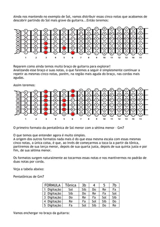 Ainda nos mantendo no exemplo de Sol, vamos distribuir essas cinco notas que acabamos de
descobrir partindo do Sol mais grave da guitarra...Então teremos:
Reparem como ainda temos muito braço de guitarra para explorar!
Analizando esse braço e suas notas, o que faremos a seguir é simplesmente continuar a
repetir as mesmas cinco notas, porém, na região mais aguda do braço, nas cordas mais
agudas.
Assim teremos:
O primeiro formato da pentatônica de Sol menor com a sétima menor – Gm7
O que temos que entender agora é muito simples.
A origem dos outros formatos nada mais é do que essa mesma escala com essas mesmas
cinco notas, a única coisa, é que, ao invés de começarmos a toca-la a partir da tônica,
partiremos de sua terça menor, depois de sua quarta justa, depois de sua quinta justa e por
fim, de sua sétima menor.
Os formatos surgem naturalmente ao tocarmos essas notas e nos mantivermos no padrão de
duas notas por corda.
Veja a tabela abaixo:
Pentatônicas de Gm7
FORMULA Tônica 3b 4 5 7b
1 Digitação Sol Sib Do Re Fa
2 Digitação Sib Do Re Fa Sol
3 Digitação Do Re Fa Sol Sib
4 Digitação Re Fa Sol Sib Do
5 Digitação Fa Sol Sib Do Re
Vamos enchergar no braço da guitarra:
 