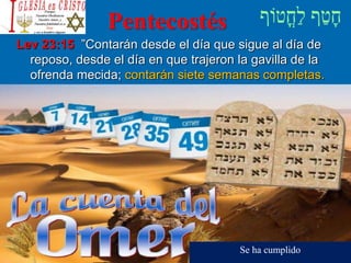 Pentecostés
Lev 23:15 ”Contarán desde el día que sigue al día de
reposo, desde el día en que trajeron la gavilla de la
ofrenda mecida; contarán siete semanas completas.
Se ha cumplido
 