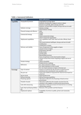 4
Cloud Computing
June 2013
Penteo Universe
Table 1: Assessment indicators
Aspect Indicator Sub-indicators
Capability Geographical presence Geographical coverage Spain
Existence of technical or support centres in Spain
Presence in LATAM, APAC, Europe and USA
Existence of Cloud DPCs in Spain, Europe and rest of world
Industry coverage Industry strategy
Cloud industry strategy
Channel strategy and alliances Sales
Supply
Commercial strategy Target
Cloud commercial strategy
Cloud commercial organisation
Deployment capabilities Own capabilities IaaS, PaaS, SaaS and other (BPaaS, DaaS,
etc.)
Own cloud technical staff Spain, Europe and rest of world
Certifications
Certifications in Spain
Solvency and viability Years of experience of the supplier in Spain
Annual revenue in Spain
Performance (growth)
Profits (total)
Growth policy
Shareholding structure
Years of experience in the cloud market in Spain
Annual revenue from cloud computing in Spain and rest of
world
Product strategy Clarity of portfolio
Product/service roadmap
References No. cloud customers in Spain
No. cloud customers in rest of world
No. new cloud customers in Spain in the last year
Coverage Type of contract Features of contracts for the provision of cloud services
(minimum time commitment, term, penalties, etc.)
Pay-per-use Terms and conditions of payment for cloud services based on
actual use
Service levels Cloud-specific SLAs
Self-provisioning Self-provisioning capabilities
Financing options Alternatives offered for the financing of cloud services
procurement
Transfer of assets Alternatives offered for the transfer of assets from the
customer to the supplier in cloud services procurement
Link with outsourcing Dependence of the procurement of cloud services on existing
outsourcing contracts
IaaS, PaaS and SaaS portfolios,
etc.
Elements of the portfolio and their features
Deployment options Availability of services in public, private and community
models
 