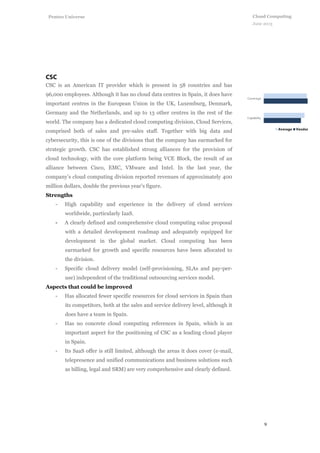 9
Cloud Computing
June 2013
Penteo Universe
CSC is an American IT provider which is present in 58 countries and has
96,000 employees. Although it has no cloud data centres in Spain, it does have
important centres in the European Union in the UK, Luxemburg, Denmark,
Germany and the Netherlands, and up to 13 other centres in the rest of the
world. The company has a dedicated cloud computing division, Cloud Services,
comprised both of sales and pre-sales staff. Together with big data and
cybersecurity, this is one of the divisions that the company has earmarked for
strategic growth. CSC has established strong alliances for the provision of
cloud technology, with the core platform being VCE Block, the result of an
alliance between Cisco, EMC, VMware and Intel. In the last year, the
company’s cloud computing division reported revenues of approximately 400
million dollars, double the previous year’s figure.
Strengths
- High capability and experience in the delivery of cloud services
worldwide, particularly IaaS.
- A clearly defined and comprehensive cloud computing value proposal
with a detailed development roadmap and adequately equipped for
development in the global market. Cloud computing has been
earmarked for growth and specific resources have been allocated to
the division.
- Specific cloud delivery model (self-provisioning, SLAs and pay-per-
use) independent of the traditional outsourcing services model.
Aspects that could be improved
- Has allocated fewer specific resources for cloud services in Spain than
its competitors, both at the sales and service delivery level, although it
does have a team in Spain.
- Has no concrete cloud computing references in Spain, which is an
important aspect for the positioning of CSC as a leading cloud player
in Spain.
- Its SaaS offer is still limited, although the areas it does cover (e-mail,
telepresence and unified communications and business solutions such
as billing, legal and SRM) are very comprehensive and clearly defined.
 