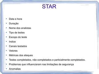 STAR

    Data e hora

    Duração

    Nome dos analistas

    Tipo de testes

    Escopo do teste

    Indice

    Canais testados

    Vetores

    Métricas dos ataques

    Testes completados, não completados e particialmente completados.

    Problemas que influenciaram nas limitações de segurança

    Anomalias
 