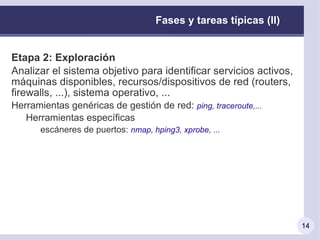Tests de intrusión (III) Conceptos (ISO-27001) Activo:  Cualquier valor cuantificable de naturaleza material o inmaterial de una organización 