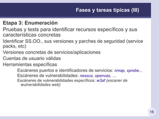 Amenaza:  Factor de riesgo externo representado por un peligro latente asociado a un fenómeno natural, tecnológico o humano, pudiendo manifestarse en un sitio específico por un tiempo determinado, produciendo efectos adversos a personas o bienes 