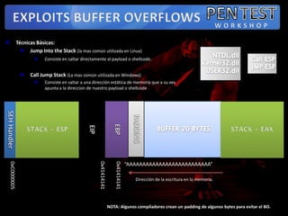 Conocimiento de ingeniería en reversa.
