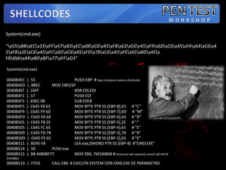 Conocimiento de herramientas.