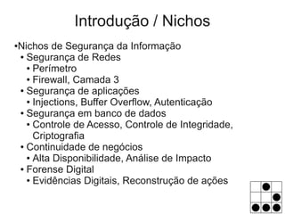 Introdução / Nichos
Nichos de Segurança da Informação
●

● Segurança de Redes

  ● Perímetro

  ● Firewall, Camada 3

● Segurança de aplicações

  ● Injections, Buffer Overflow, Autenticação

● Segurança em banco de dados

  ● Controle de Acesso, Controle de Integridade,

    Criptografia
● Continuidade de negócios

  ● Alta Disponibilidade, Análise de Impacto

● Forense Digital

  ● Evidências Digitais, Reconstrução de ações
 