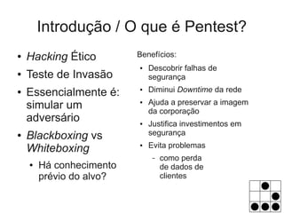 Introdução / O que é Pentest?
●   Hacking Ético         Benefícios:
                          ●   Descobrir falhas de
●   Teste de Invasão          segurança
●   Essencialmente é:     ●   Diminui Downtime da rede

    simular um            ●   Ajuda a preservar a imagem
                              da corporação
    adversário            ●   Justifica investimentos em
●   Blackboxing vs            segurança

    Whiteboxing           ●   Evita problemas
                               –   como perda
    ●   Há conhecimento            de dados de
        prévio do alvo?            clientes
 