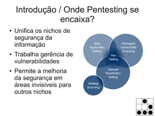 Introdução / Onde Pentesting se
                encaixa?
●   Unifica os nichos de
    segurança da
    informação
●   Trabalha gerência de
    vulnerabilidades
●   Permite a melhoria
    da segurança em
    áreas invisíveis para
    outros nichos
 
