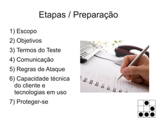 Etapas / Preparação
1) Escopo
2) Objetivos
3) Termos do Teste
4) Comunicação
5) Regras de Ataque
6) Capacidade técnica
  do cliente e
  tecnologias em uso
7) Proteger-se
 