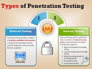 Pentaration Framework pentration testing | PPTX