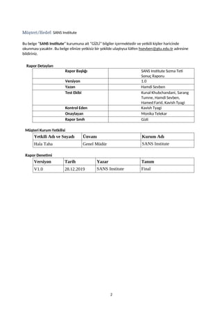 Müşteri/Hedef: SANS Institute
Bu belge “SANS Institute” kurumuna ait “GİZLİ” bilgiler içermektedir ve yetkili kişiler haricinde
okunması yasaktır. Bu belge elinize yetkisiz bir şekilde ulaştıysa lütfen hsevben@gtu.edu.tr adresine
bildiriniz.
Rapor Detayları
Rapor Başlığı SANS Institute Sızma Teti
Sonuç Raporu
Versiyon 1.0
Yazan Hamdi Sevben
Test Ekibi Kunal Khubchandani, Sarang
Tumne, Hamdi Sevben,
Hamed Farid, Kavish Tyagi
Kontrol Eden Kavish Tyagi
Onaylayan Monika Telekar
Rapor Sınıfı Gizli
Müşteri Kurum Yetkilisi
Yetkili Adı ve Soyadı Ünvanı Kurum Adı
Hala Taha Genel Müdür SANS Institute
Rapor Denetimi
Versiyon Tarih Yazar Tanım
V1.0 28.12.2019 SANS Institute Final
2
 