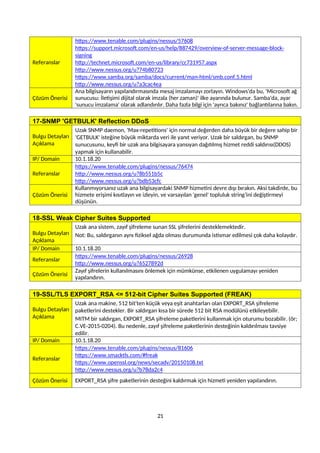 Referanslar
https://www.tenable.com/plugins/nessus/57608
https://support.microsoft.com/en-us/help/887429/overview-of-server-message-block-
signing
http://technet.microsoft.com/en-us/library/cc731957.aspx
http://www.nessus.org/u?74b80723
https://www.samba.org/samba/docs/current/man-html/smb.conf.5.html
http://www.nessus.org/u?a3cac4ea
Çözüm Önerisi
Ana bilgisayarın yapılandırmasında mesaj imzalamayı zorlayın. Windows'da bu, 'Microsoft ağ
sunucusu: İletişimi dijital olarak imzala (her zaman)' ilke ayarında bulunur. Samba'da, ayar
'sunucu imzalama' olarak adlandırılır. Daha fazla bilgi için 'ayrıca bakınız' bağlantılarına bakın.
17-SNMP 'GETBULK' Reflection DDoS
Bulgu Detayları
Açıklama
Uzak SNMP daemon, 'Max-repetitions' için normal değerden daha büyük bir değere sahip bir
'GETBULK' isteğine büyük miktarda veri ile yanıt veriyor. Uzak bir saldırgan, bu SNMP
sunucusunu, keyfi bir uzak ana bilgisayara yansıyan dağıtılmış hizmet reddi saldırısı(DDOS)
yapmak için kullanabilir.
IP/ Domain 10.1.18.20
Referanslar
https://www.tenable.com/plugins/nessus/76474
http://www.nessus.org/u?8b551b5c
http://www.nessus.org/u?bdb53cfc
Çözüm Önerisi
Kullanmıyorsanız uzak ana bilgisayardaki SNMP hizmetini devre dışı bırakın. Aksi takdirde, bu
hizmete erişimi kısıtlayın ve izleyin, ve varsayılan 'genel' topluluk string’ini değiştirmeyi
düşünün.
18-SSL Weak Cipher Suites Supported
Bulgu Detayları
Açıklama
Uzak ana sistem, zayıf şifreleme sunan SSL şifrelerini desteklemektedir.
Not: Bu, saldırganın aynı fiziksel ağda olması durumunda istismar edilmesi çok daha kolaydır.
IP/ Domain 10.1.18.20
Referanslar
https://www.tenable.com/plugins/nessus/26928
http://www.nessus.org/u?6527892d
Çözüm Önerisi
Zayıf şifrelerin kullanılmasını önlemek için mümkünse, etkilenen uygulamayı yeniden
yapılandırın.
19-SSL/TLS EXPORT_RSA <= 512-bit Cipher Suites Supported (FREAK)
Bulgu Detayları
Açıklama
Uzak ana makine, 512 bit'ten küçük veya eşit anahtarları olan EXPORT_RSA şifreleme
paketlerini destekler. Bir saldırgan kısa bir sürede 512 bit RSA modülünü etkileyebilir.
MITM bir saldırgan, EXPORT_RSA şifreleme paketlerini kullanmak için oturumu bozabilir. (ör;
C.VE-2015-0204). Bu nedenle, zayıf şifreleme paketlerinin desteğinin kaldırılması tavsiye
edilir.
IP/ Domain 10.1.18.20
Referanslar
https://www.tenable.com/plugins/nessus/81606
https://www.smacktls.com/#freak
https://www.openssl.org/news/secadv/20150108.txt
http://www.nessus.org/u?b78da2c4
Çözüm Önerisi EXPORT_RSA şifre paketlerinin desteğini kaldırmak için hizmeti yeniden yapılandırın.
21
 