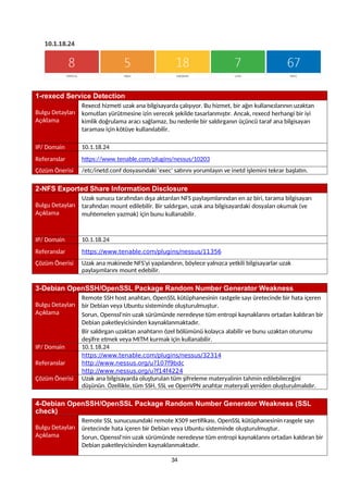 1-rexecd Service Detection
Bulgu Detayları
Açıklama
Rexecd hizmeti uzak ana bilgisayarda çalışıyor. Bu hizmet, bir ağın kullanıcılarının uzaktan
komutları yürütmesine izin verecek şekilde tasarlanmıştır. Ancak, rexecd herhangi bir iyi
kimlik doğrulama aracı sağlamaz, bu nedenle bir saldırganın üçüncü taraf ana bilgisayarı
taraması için kötüye kullanılabilir.
IP/ Domain 10.1.18.24
Referanslar https://www.tenable.com/plugins/nessus/10203
Çözüm Önerisi /etc/inetd.conf dosyasındaki 'exec' satırını yorumlayın ve inetd işlemini tekrar başlatın.
2-NFS Exported Share Information Disclosure
Bulgu Detayları
Açıklama
Uzak sunucu tarafından dışa aktarılan NFS paylaşımlarından en az biri, tarama bilgisayarı
tarafından mount edilebilir. Bir saldırgan, uzak ana bilgisayardaki dosyaları okumak (ve
muhtemelen yazmak) için bunu kullanabilir.
IP/ Domain 10.1.18.24
Referanslar https://www.tenable.com/plugins/nessus/11356
Çözüm Önerisi Uzak ana makinede NFS'yi yapılandırın, böylece yalnızca yetkili bilgisayarlar uzak
paylaşımlarını mount edebilir.
3-Debian OpenSSH/OpenSSL Package Random Number Generator Weakness
Bulgu Detayları
Açıklama
Remote SSH host anahtarı, OpenSSL kütüphanesinin rastgele sayı üretecinde bir hata içeren
bir Debian veya Ubuntu sisteminde oluşturulmuştur.
Sorun, Openssl'nin uzak sürümünde neredeyse tüm entropi kaynaklarını ortadan kaldıran bir
Debian paketleyicisinden kaynaklanmaktadır.
Bir saldırgan uzaktan anahtarın özel bölümünü kolayca alabilir ve bunu uzaktan oturumu
deşifre etmek veya MITM kurmak için kullanabilir.
IP/ Domain 10.1.18.24
Referanslar
https://www.tenable.com/plugins/nessus/32314
http://www.nessus.org/u?107f9bdc
http://www.nessus.org/u?f14f4224
Çözüm Önerisi Uzak ana bilgisayarda oluşturulan tüm şifreleme materyalinin tahmin edilebileceğini
düşünün. Özellikle, tüm SSH, SSL ve OpenVPN anahtar materyali yeniden oluşturulmalıdır.
4-Debian OpenSSH/OpenSSL Package Random Number Generator Weakness (SSL
check)
Bulgu Detayları
Açıklama
Remote SSL sunucusundaki remote X509 sertifikası, OpenSSL kütüphanesinin rasgele sayı
üretecinde hata içeren bir Debian veya Ubuntu sisteminde oluşturulmuştur.
Sorun, Openssl'nin uzak sürümünde neredeyse tüm entropi kaynaklarını ortadan kaldıran bir
Debian paketleyicisinden kaynaklanmaktadır.
34
 