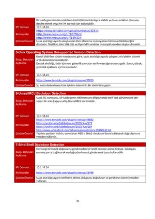 Bir saldırgan uzaktan anahtarın özel bölümünü kolayca alabilir ve bunu uzaktan oturumu
deşifre etmek veya MITM kurmak için kullanabilir.
IP/ Domain 10.1.18.24
Referanslar
https://www.tenable.com/plugins/nessus/32314
http://www.nessus.org/u?107f9bdc
http://www.nessus.org/u?f14f4224
Çözüm Önerisi Uzak ana bilgisayarda oluşturulan tüm şifreleme materyalinin tahmin edilebileceğini
düşünün. Özellikle, tüm SSH, SSL ve OpenVPN anahtar materyali yeniden oluşturulmalıdır.
5-Unix Operating System Unsupported Version Detection
Bulgu Detayları
Açıklama
Kendi bildirilen sürüm numarasına göre, uzak ana bilgisayarda çalışan Unix işletim sistemi
artık desteklenmemektedir.
Destek eksikliği, ürün için yeni güvenlik yamaları verilmeyeceğmanasına gelir. Sonuç olarak,
güvenlik açıklarını içermesi olasıdır.
IP/ Domain 10.1.18.24
Referanslar https://www.tenable.com/plugins/nessus/33850
Çözüm Önerisi Şu anda desteklenen Unix işletim sisteminin bir sürümüne geçin.
6-UnrealIRCd Backdoor Detection
Bulgu Detayları
Açıklama
Uzak IRC sunucusu, bir saldırganın etkilenen ana bilgisayarda keyfi kod yürütmesine izin
veren bir arka kapıya sahip UnrealIRCd sürümüdür.
IP/ Domain 10.1.18.24
Referanslar
https://www.tenable.com/plugins/nessus/46882
https://seclists.org/fulldisclosure/2010/Jun/277
https://seclists.org/fulldisclosure/2010/Jun/284
http://www.unrealircd.com/txt/unrealsecadvisory.20100612.txt
Çözüm Önerisi Yazılımı yeniden indirin, yayınlanan MD5 / SHA1 checksum’larını kullanarak doğrulayın ve
yeniden yükleyin.
7-Bind Shell Backdoor Detection
Bulgu Detayları
Açıklama
Herhangi bir kimlik doğrulama gerekmeden bir Shell, remote portu dinliyor. Saldırgan,
remote porta bağlanarak ve doğrudan komut göndererek bunu kullanabilir.
IP/ Domain 10.1.18.24
Referanslar https://www.tenable.com/plugins/nessus/51988
Çözüm Önerisi Uzak ana bilgisayarın tehlikeye atılmış olduğunu doğrulayın ve gerekirse sistemi yeniden
yükleyin.
35
 